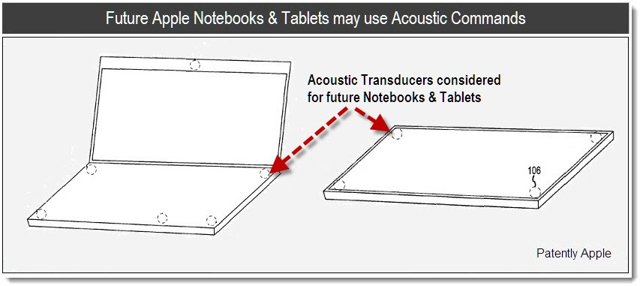 Apple acoustic commands