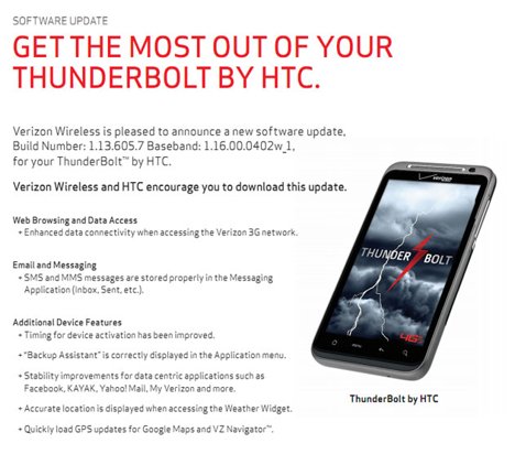 Htc+thunderbolt+2011