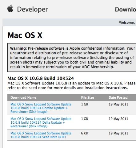 Build A Mac