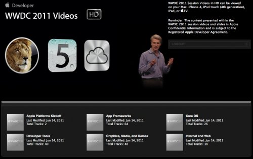 WWDC videos