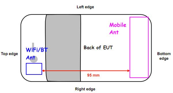 HTC Bliss FCC