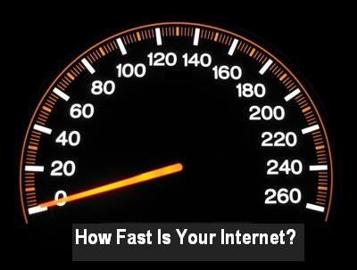 Internet Speed World