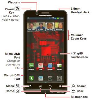 instruction manual for droid by motorola