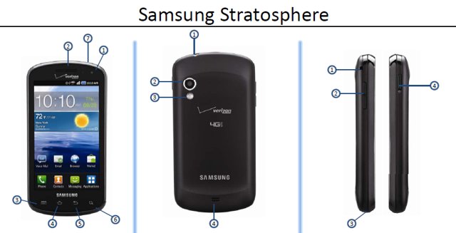 Samsung Stratosphere